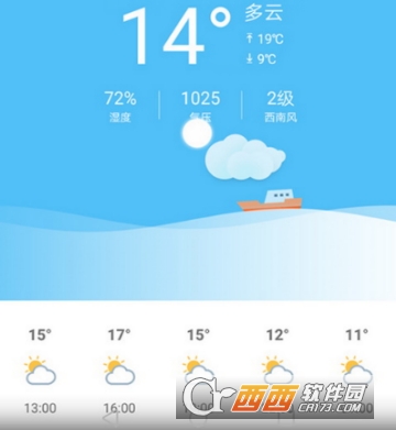 一周天气预报15天