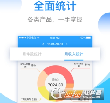 计件计算器