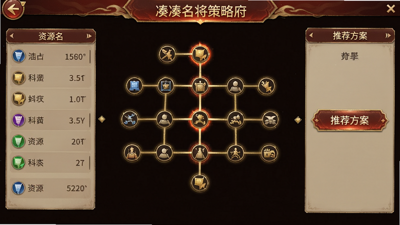凑凑名将策略府界面,中央为科技树,分支清晰,节点发光,左侧有资源统计,右侧有推荐方案按钮,整体UI简洁,颜色以红金为主。
