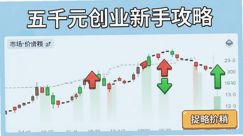 五千元创业新手攻略截图,画面显示游戏内市场行情界面,有红绿箭头标注价格波动,右下角有促销按钮,整体风格简洁,文字清晰,背景淡蓝色
