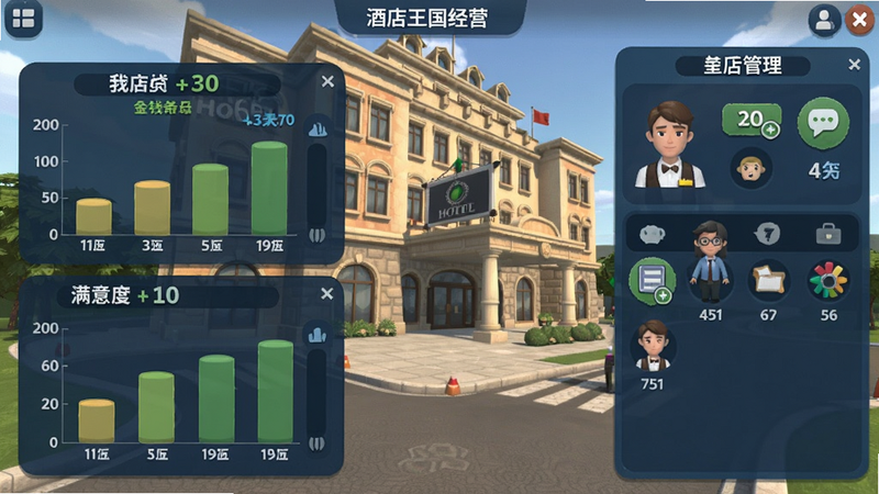 酒店王国经营界面显示金钱收入和满意度数据图表,旁边有员工管理面板,背景为酒店外景,适合Boogu模型生成