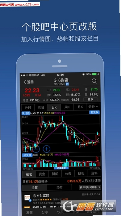 股吧东方财富运行截图