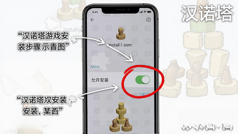 汉诺塔游戏安装步骤示意图,手机屏幕显示安装界面,红圈标注“允许安装”开关,周围有文字说明,整体为教程风格,带“汉诺塔”水印