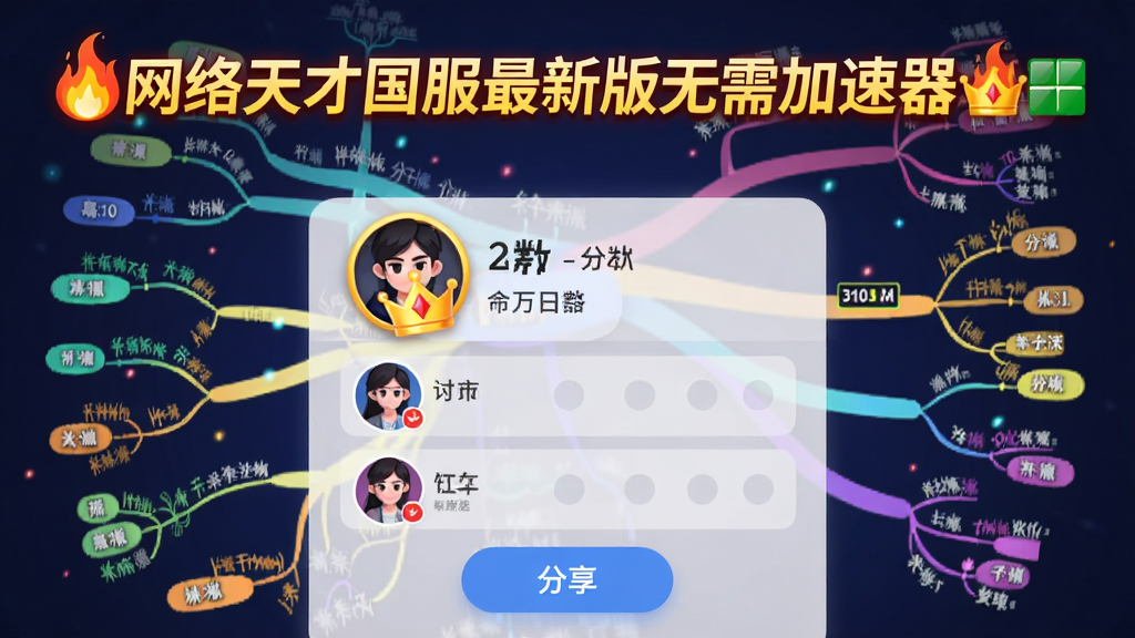 社交排名界面,多个用户头像和分数排列,最高分用户旁有王冠图标,底部有“分享”按钮,背景是多彩的思维导图,火焰标题“网络天才国服最新版无需加速器”位于顶部,现代感UI设计