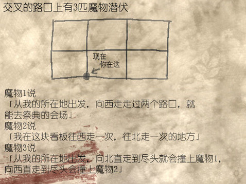 村姑和森林中的喧哗 pc版 v1.0.0 电脑版