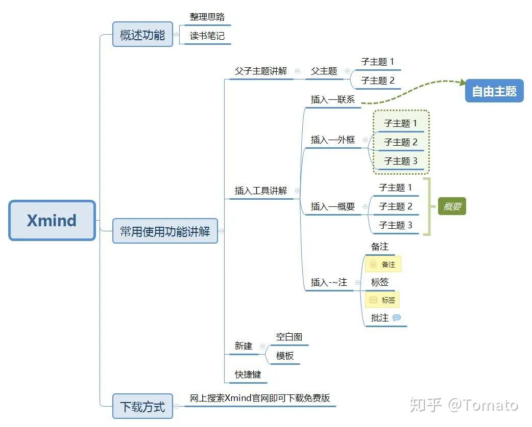 思维导图Xmind2026电脑版直装版安装步骤