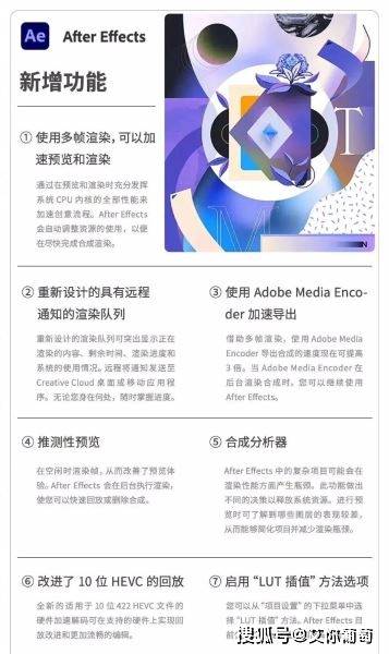 Adobe Animate 2023 系统配置要求