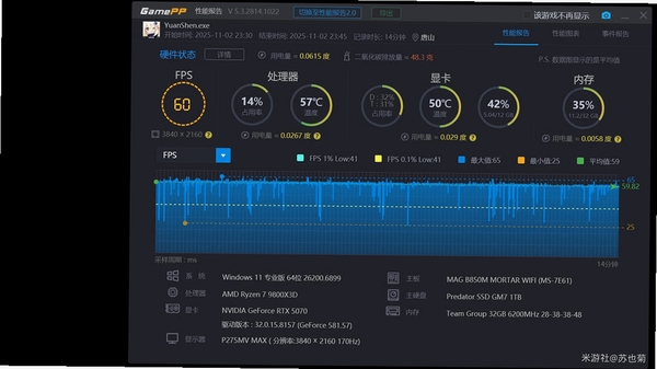 AR-K 卡顿优化 帧率提升
