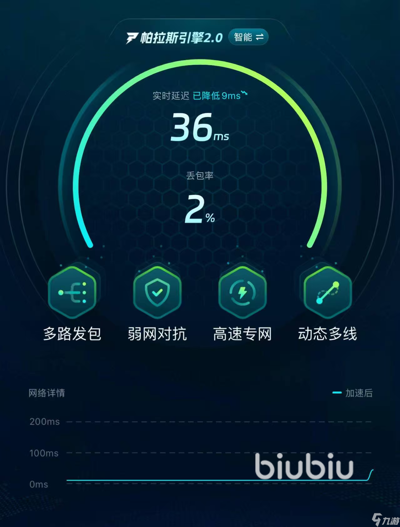 �۷弤ս���˽������