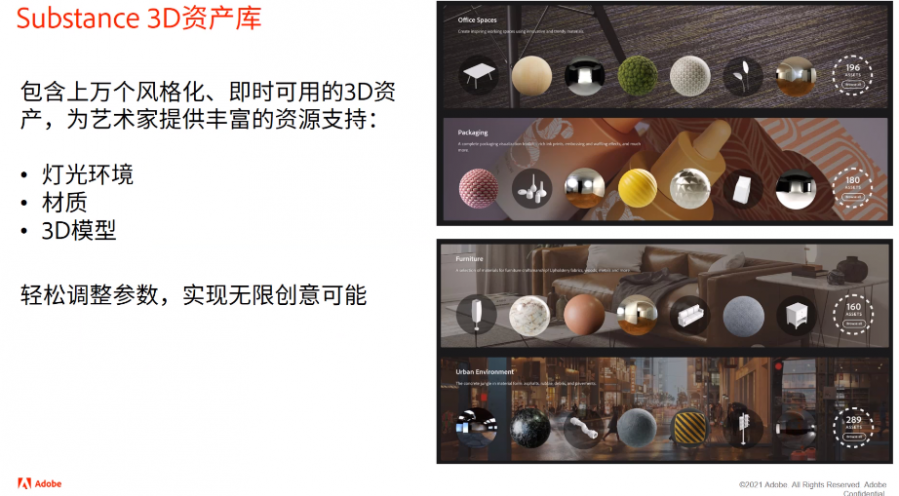 Adobe Substance 3D Modeler 2022������ʽ�� �����ص�