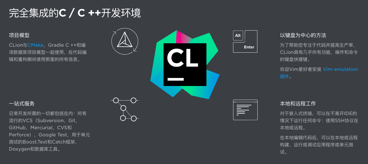JetBrains Clion 2025����� ϵͳ����Ҫ��