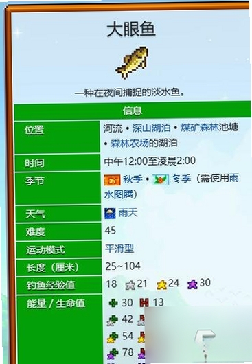 大眼鱼 功能介绍 内存修改