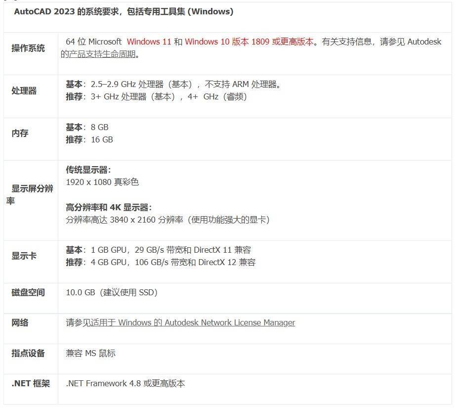 AutoCAD LT 2027 系统配置 Win10 Win11 最低配置
