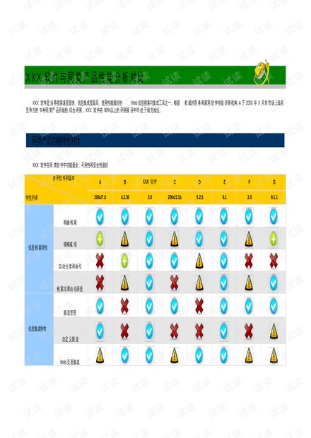 同类货运软件对比图