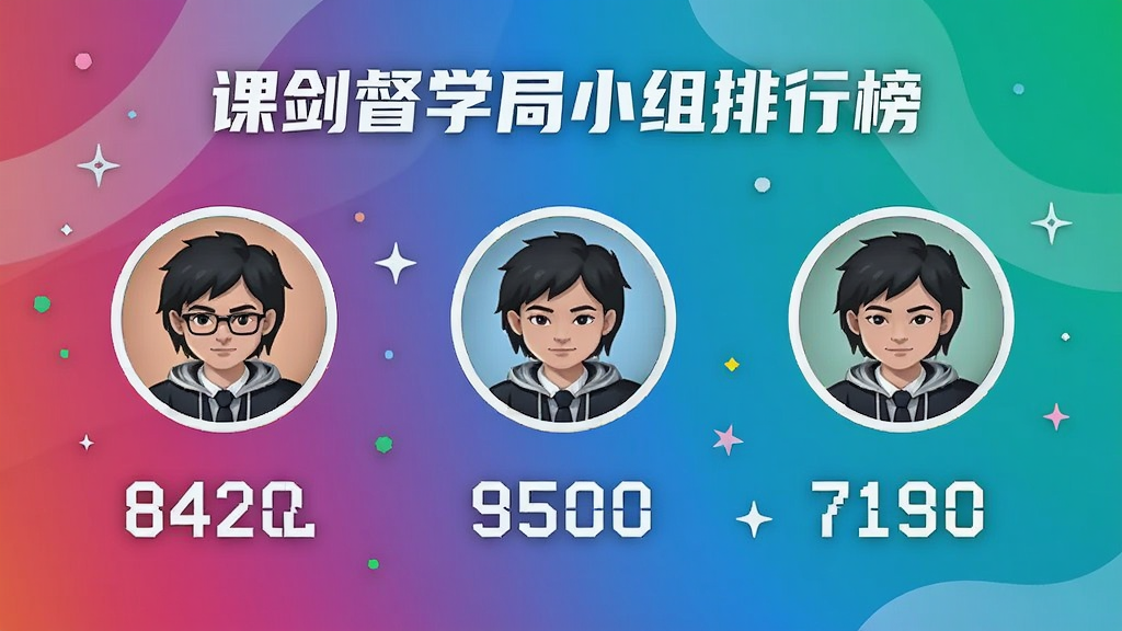 课剑督学局小组排行榜页面,显示三个头像和专注时长数字,背景使用渐变色,营造积极竞争氛围