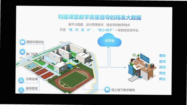 课剑督学局运行截图