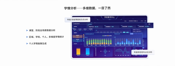 智学方舟运行截图
