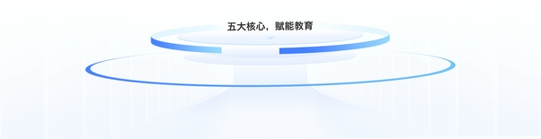 智学方舟运行截图