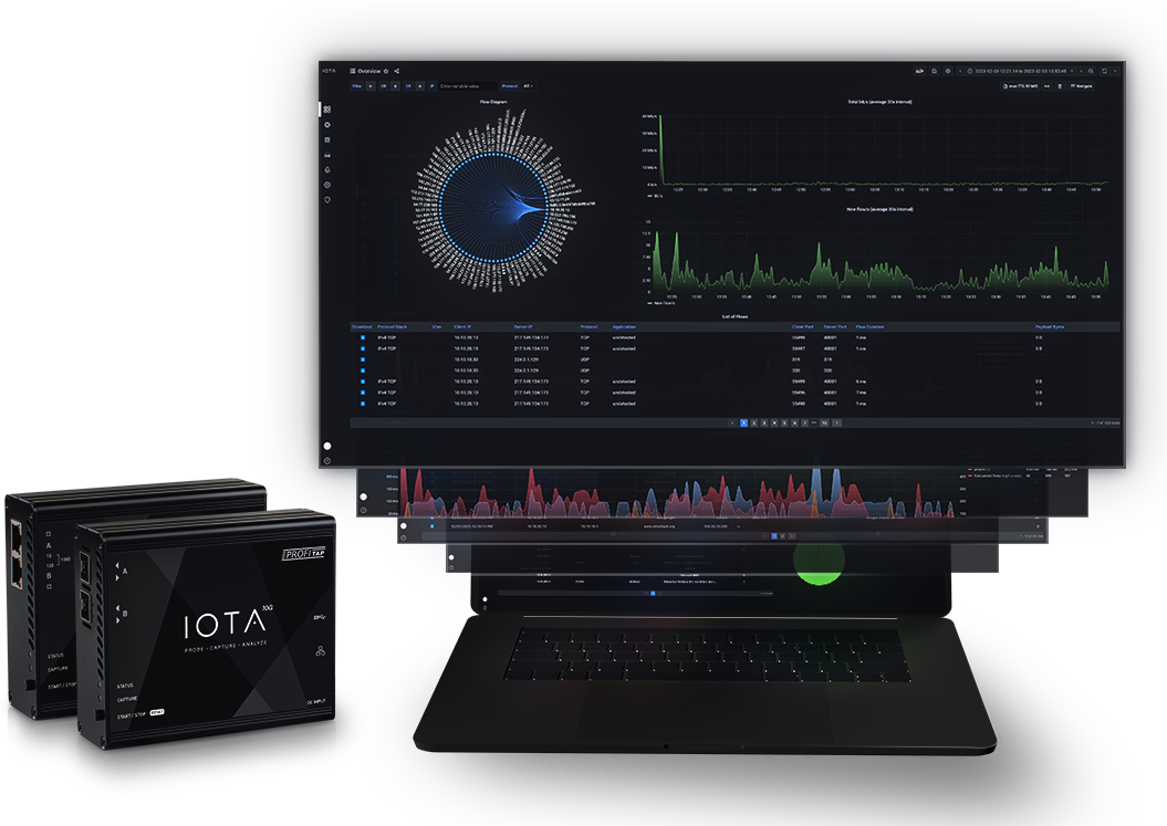 IOTA��ŷ��������Ҫ�� Win10 Win11