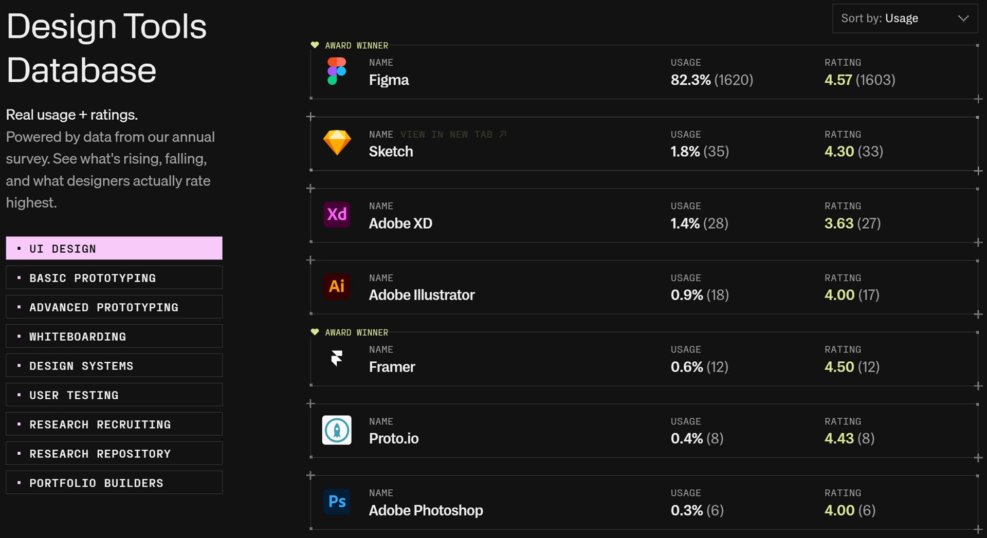 Adobe XD 2026�������İ� ϵͳҪ�� ����