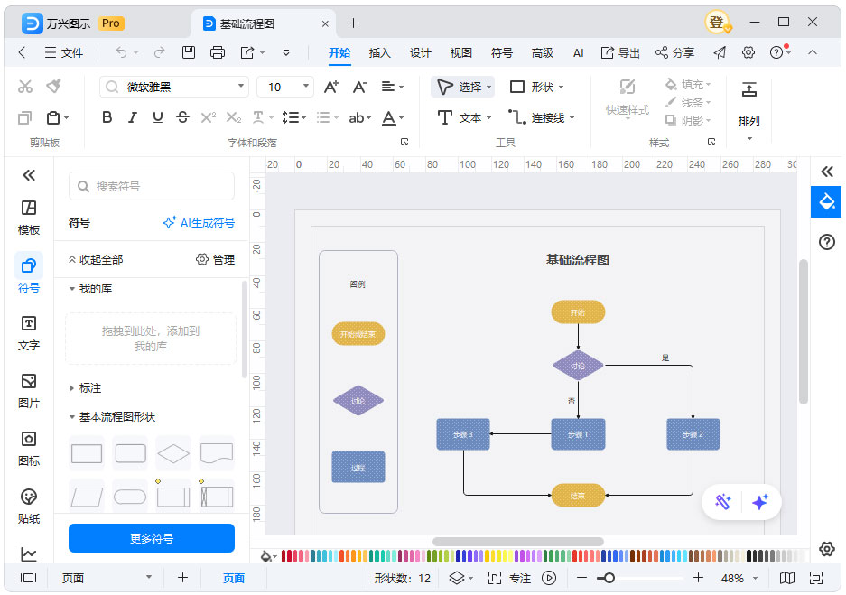 万兴图示中文激活版edrawmax pc版 操作演示截图
