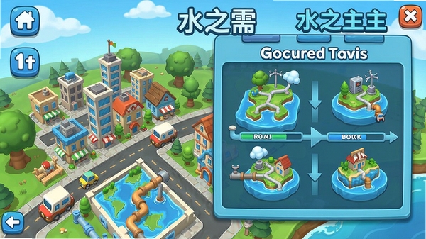 水之需 游戏主界面 水资源调度面板 卡通风格 城市俯瞰