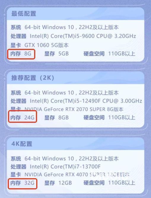 ������ҫ����PC�� pc�� �������Ҫ�� �Կ�CPU�ڴ� ��ͼ