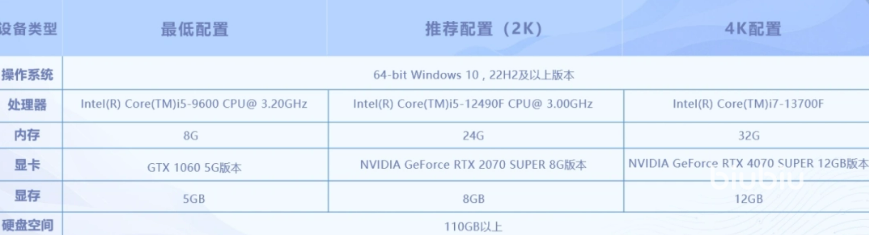 ������ҫ����PC�� pc�� �Ƽ����� �������� �ֱ�֧�� ��ͼ
