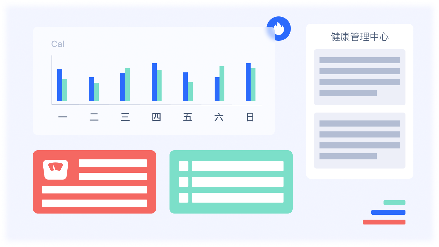 启元健康平台减重效果用户反馈