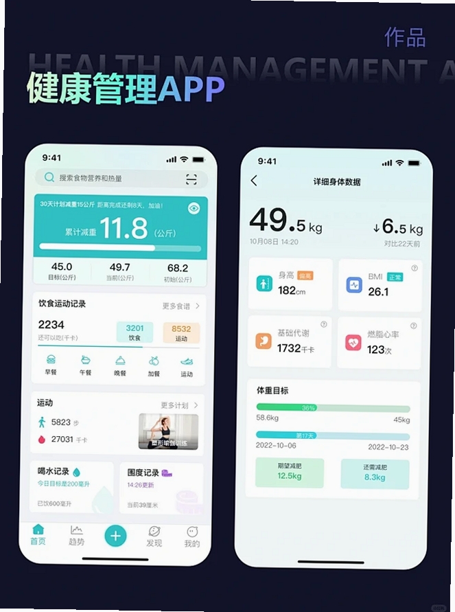 启元健康平台运行截图