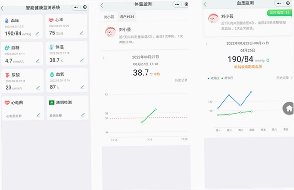 启元健康平台运行截图