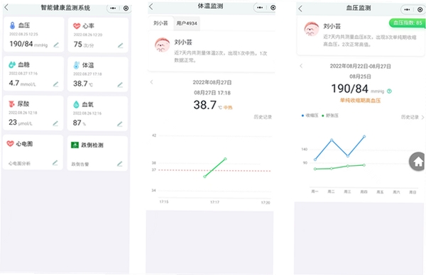 启元健康平台运行截图