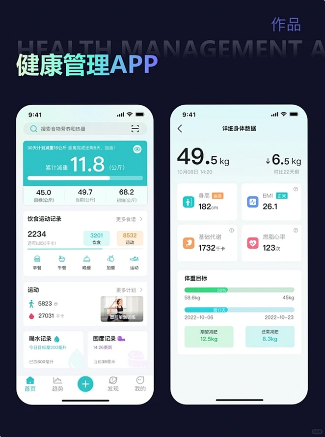 启元健康平台运行截图