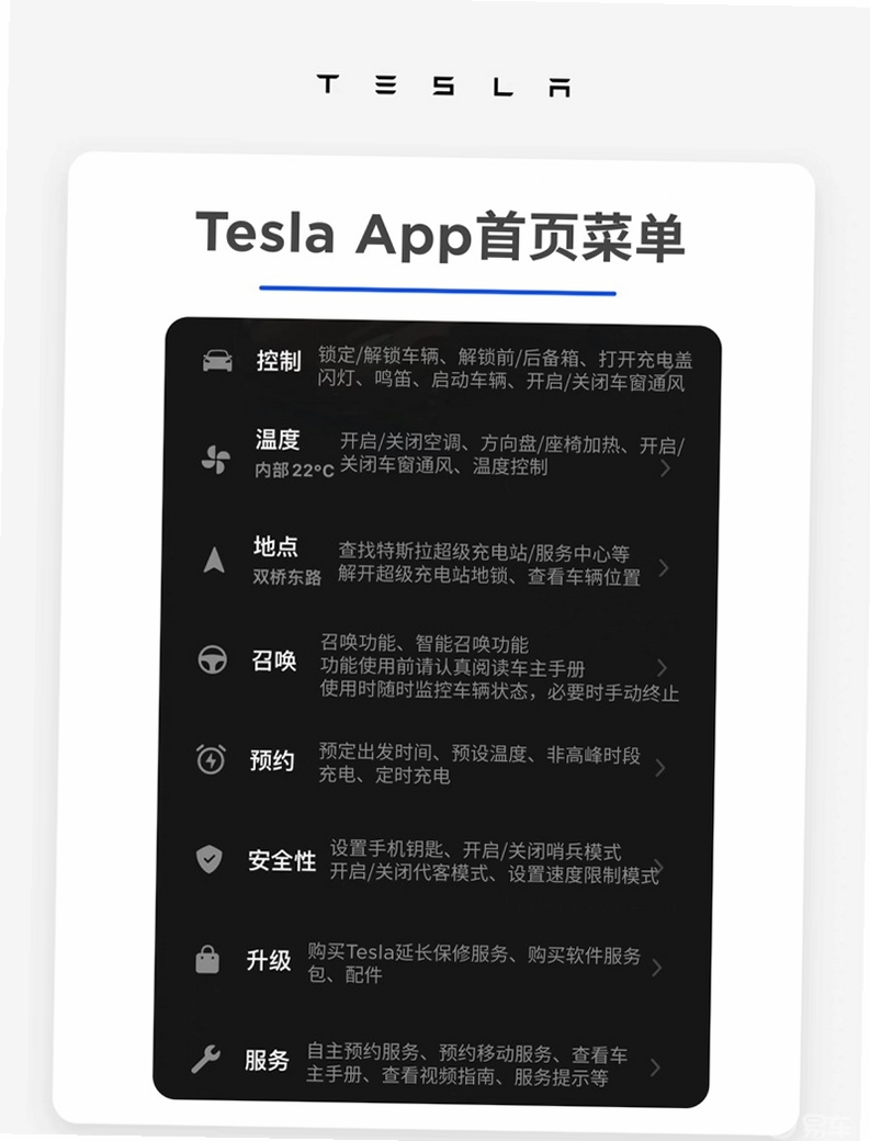 TESNA���н�ͼ