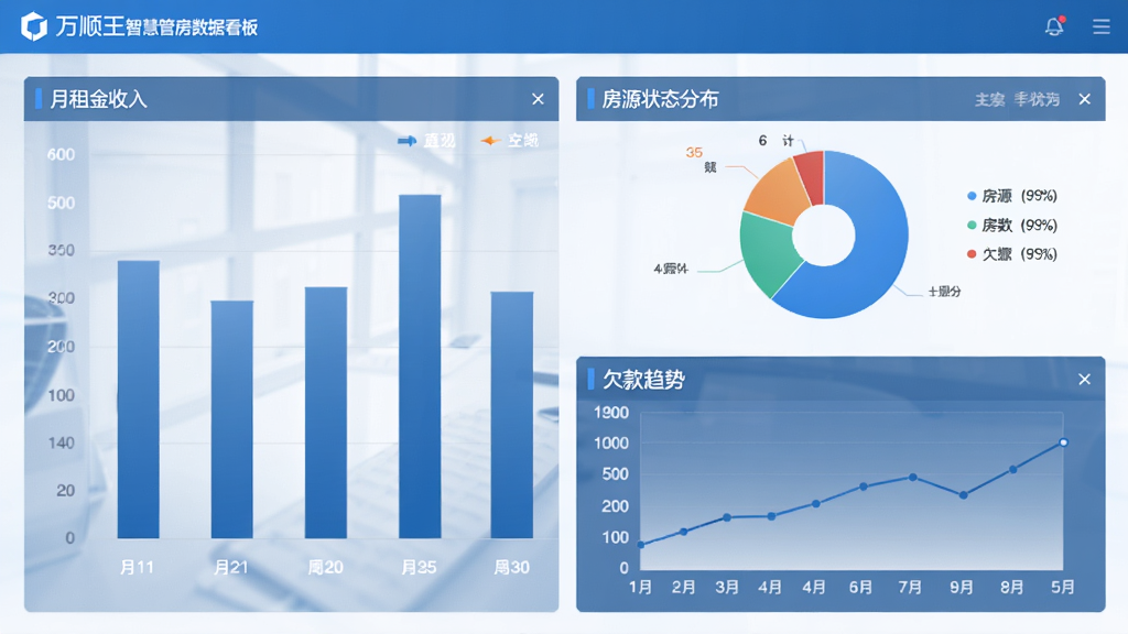 ��˳���ǻ۹ܷ����ݿ�����棬������״ͼչʾ��������롢��ͼչʾ��Դ״̬�ֲ�������ͼչʾǷ�����ƣ�������ɫ���������������������Ͻ�