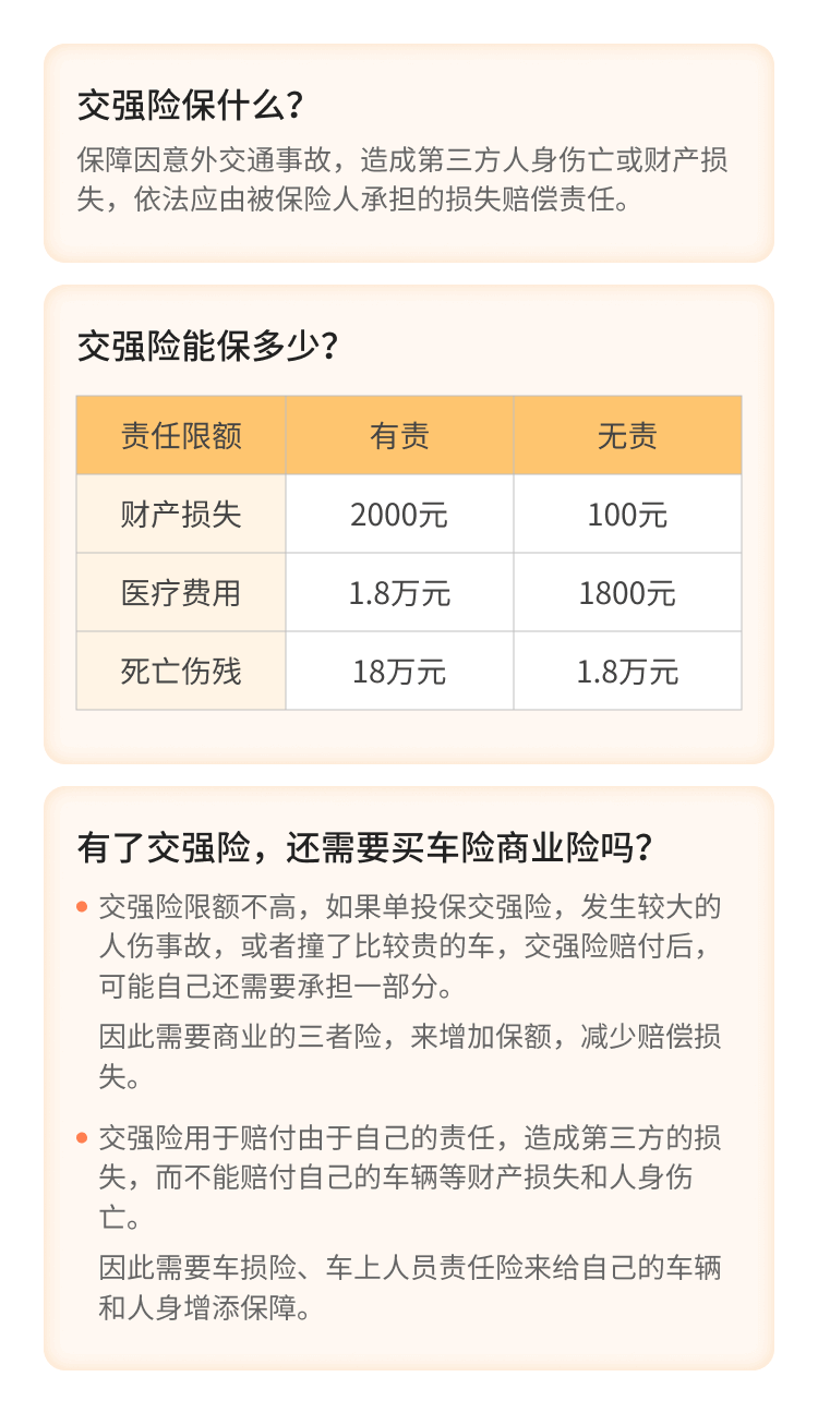 阳光车生活 报价明细 险种选择配图