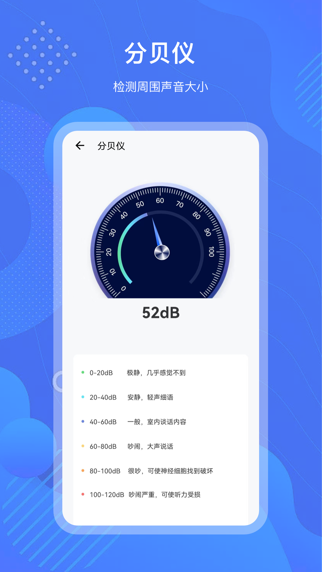 �����ɨ�� �ֻ�����Ӧ�� ��ͼ