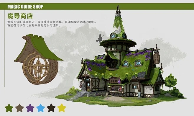 魔法商店运行截图