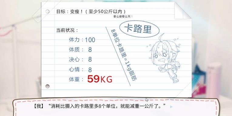 我的女友要减肥游戏 v1.0 电脑版