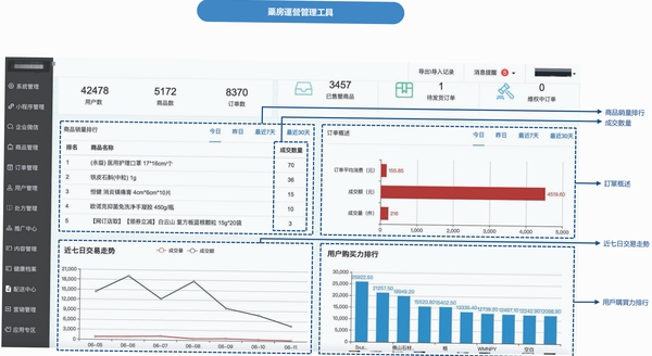无锡智医运行截图