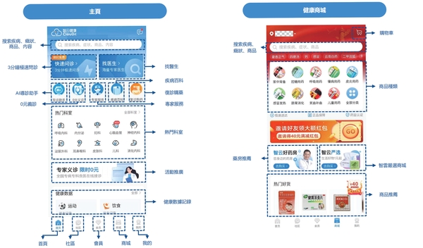 无锡智医运行截图