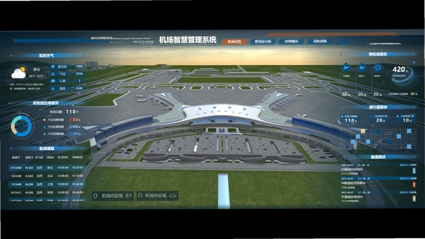 �ɷ�FlyWind���н�ͼ