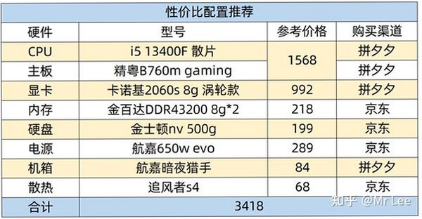 《D.H.搞事人》电脑配置要求