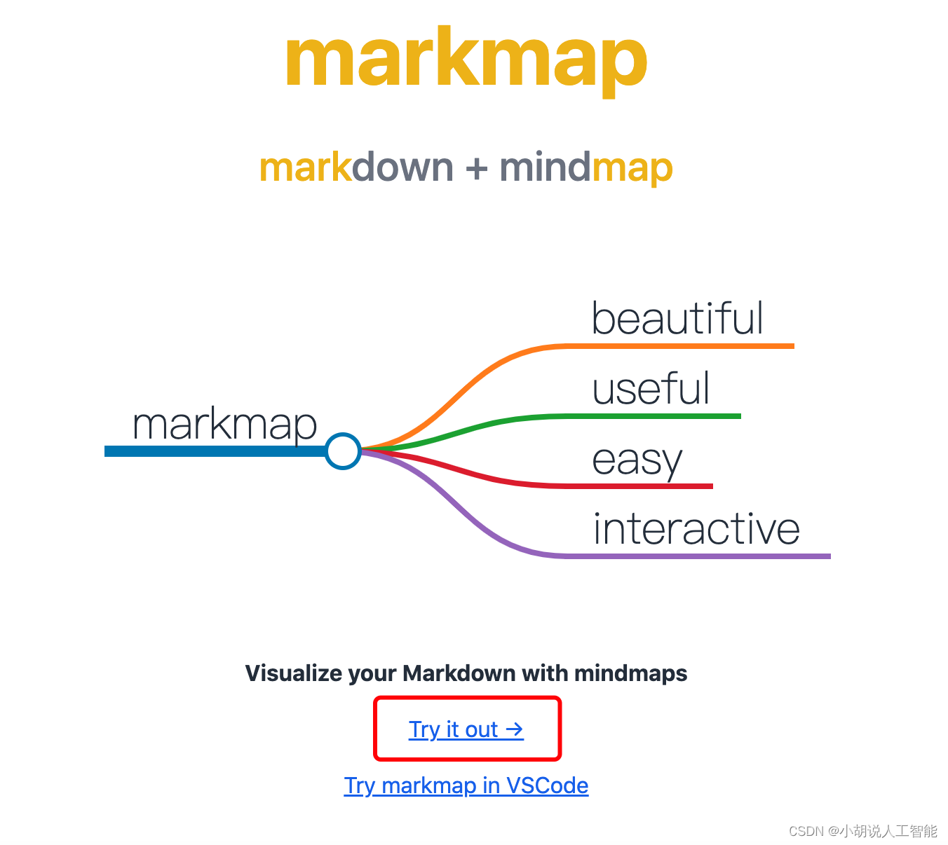 MarkMap��XMind��������Ա�ͼ