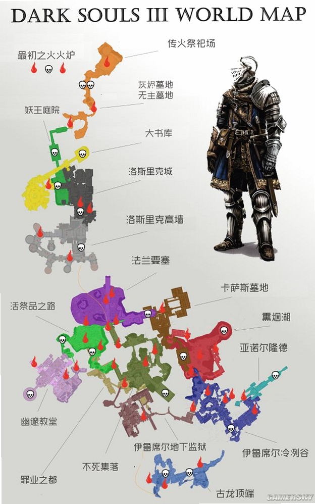 黑暗空间3:灰烬之城 存档位置