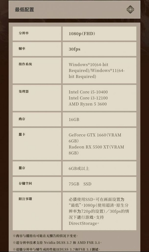 野兽拳击 电脑配置