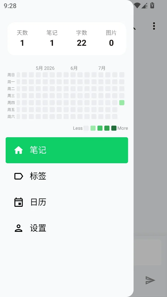 IdeaMemo���н�ͼ