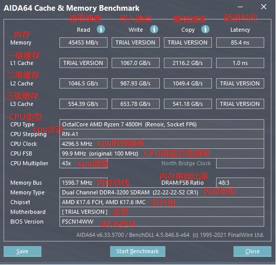 AIDA64 Extreme 硬件检测CPU和内存详细参数界面