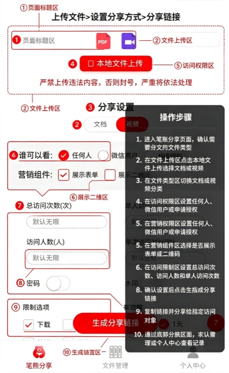 预览图