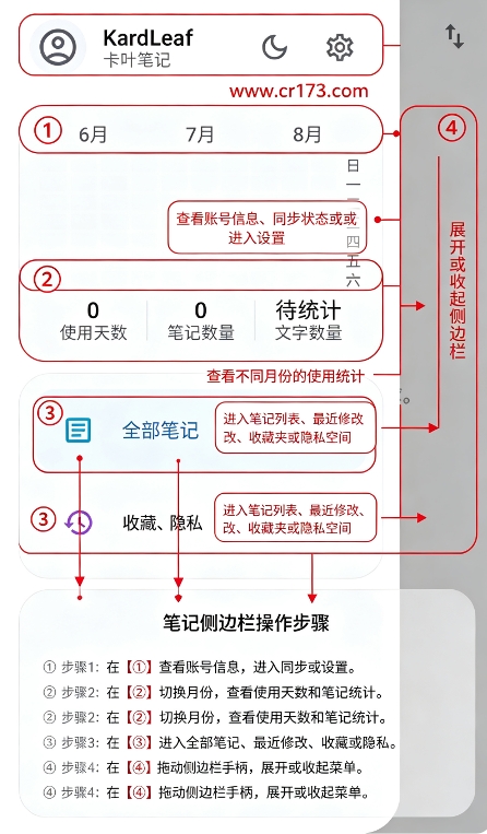 KardLeaf(卡叶笔记) KardLeaf(卡叶笔记)
